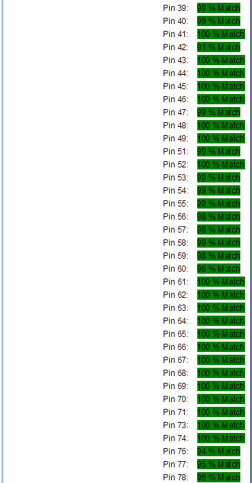 某工廠芯片測試案例SPHE8202L-F2-OK2故障器件測試報(bào)告