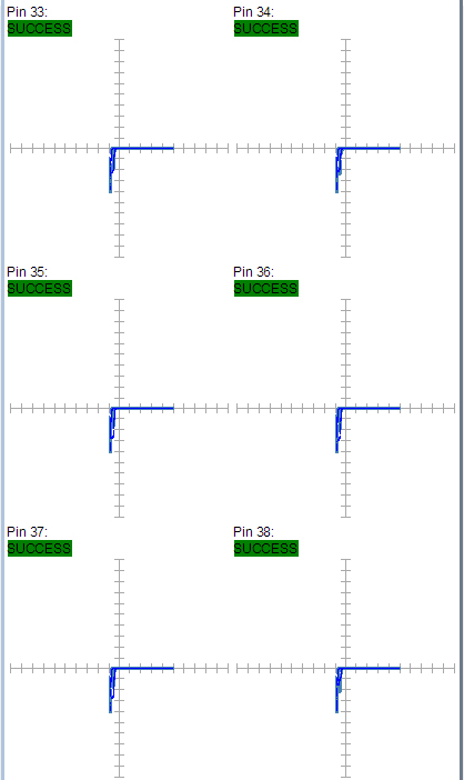 某工廠芯片測試案例SPHE8202L-F2-OK2故障器件測試報(bào)告
