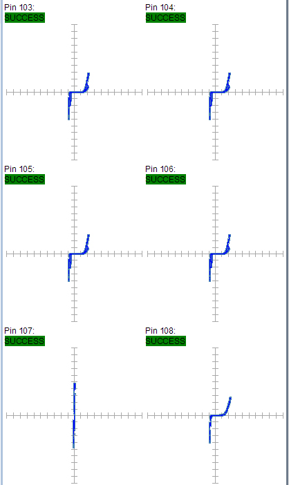 某工廠芯片測試案例SPHE8202L-F2-OK2故障器件測試報(bào)告