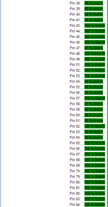 某工廠芯片測試案例SPHE8202L-F3-OK2故障器件測試報告