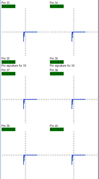 某工廠芯片測試案例SPHE8202L-F3-OK2故障器件測試報告
