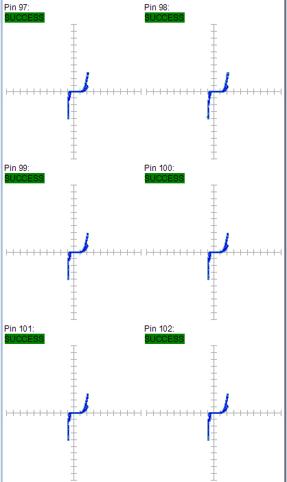 某工廠芯片測試案例SPHE8202L-F3-OK2故障器件測試報告