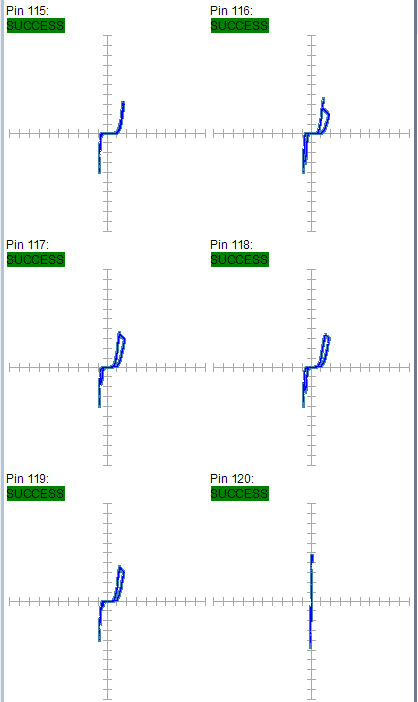 某工廠芯片測試案例SPHE8202L-F3-OK2故障器件測試報告