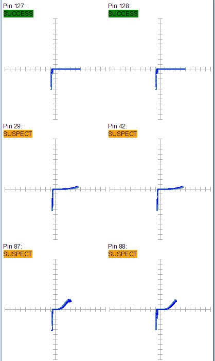 某工廠芯片測試案例SPHE8202L-F3-OK2故障器件測試報告