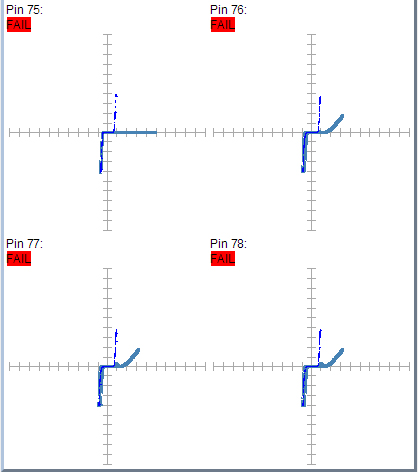 某工廠芯片測試案例SPHE8202L-F3-OK2故障器件測試報告