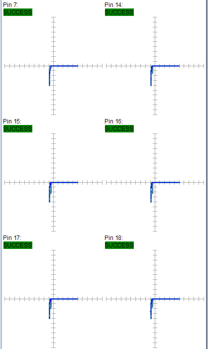 某工廠芯片測(cè)試案例SPHE8202L-F5-OK2故障器件測(cè)試報(bào)告