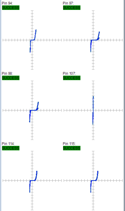 某工廠芯片測(cè)試案例SPHE8202L-F5-OK2故障器件測(cè)試報(bào)告