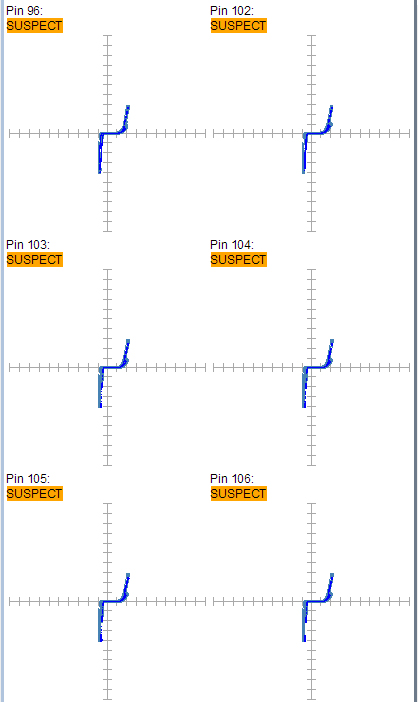 某工廠芯片測(cè)試案例SPHE8202L-F5-OK2故障器件測(cè)試報(bào)告